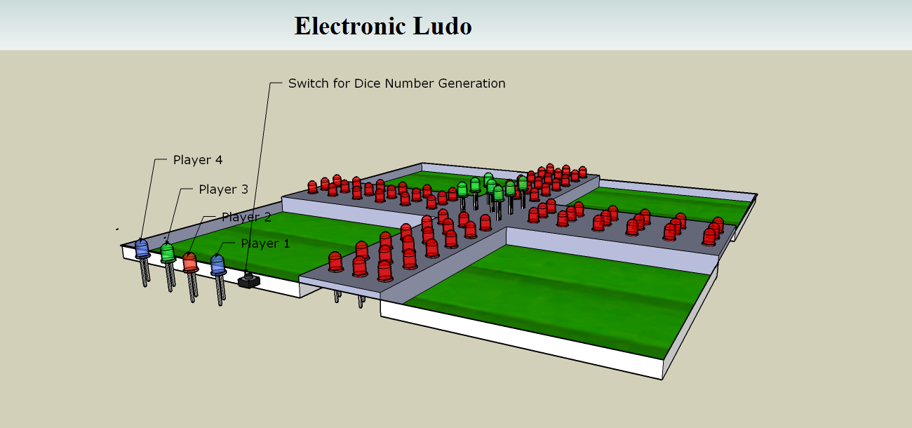 Ludo 3D view